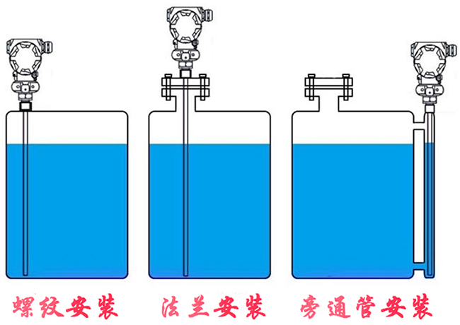 石油化工浮球液位計(jì)安裝示意圖