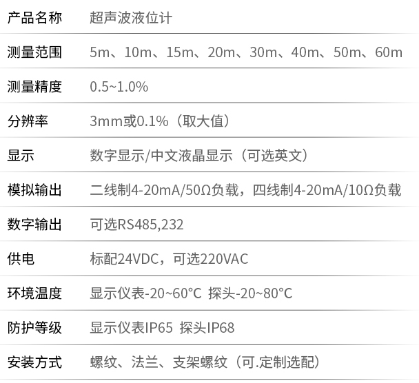 一體式超聲波液位計技術(shù)參數(shù)對照表