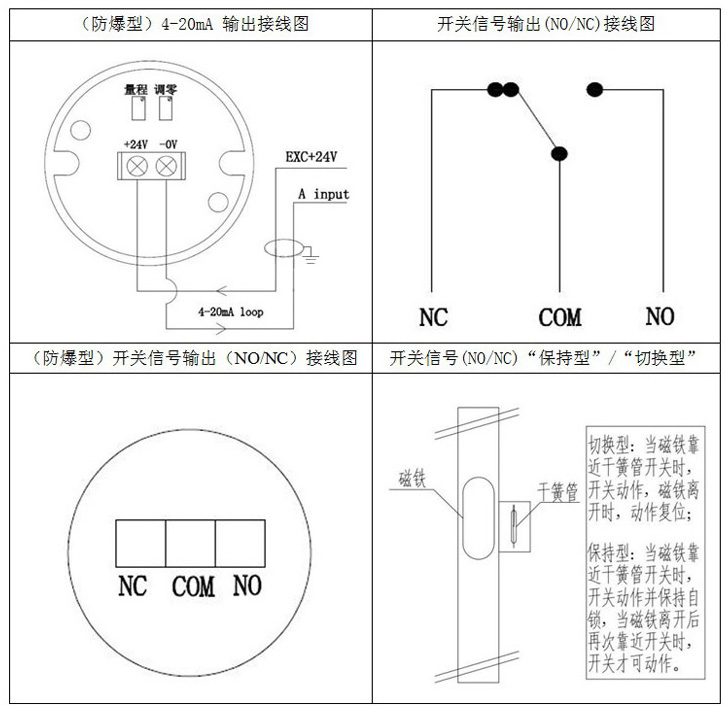 化工儲罐液位計(jì)接線圖