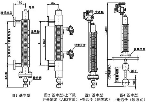 耐腐蝕液位計結構外形圖