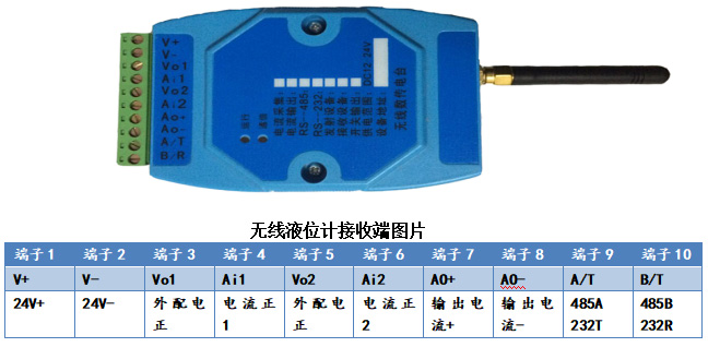 防腐型電容式液位計無線端接線圖