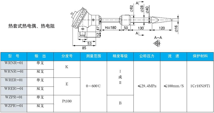 螺紋式熱電偶熱套式規(guī)格表