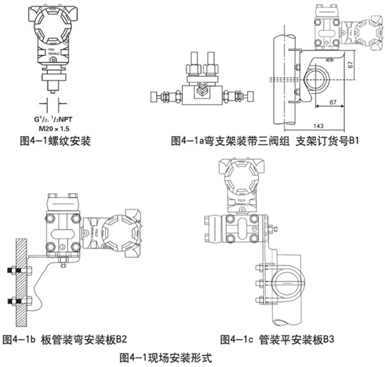 二甲醚液位計(jì)現(xiàn)場(chǎng)安裝形式圖