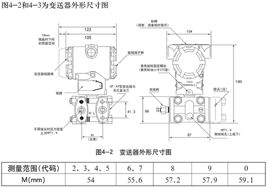 二甲醚液位計(jì)變送器外形尺寸圖