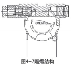 二甲醚液位計(jì)防爆結(jié)構(gòu)圖