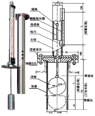 油罐頂裝液位計結(jié)構(gòu)外形圖